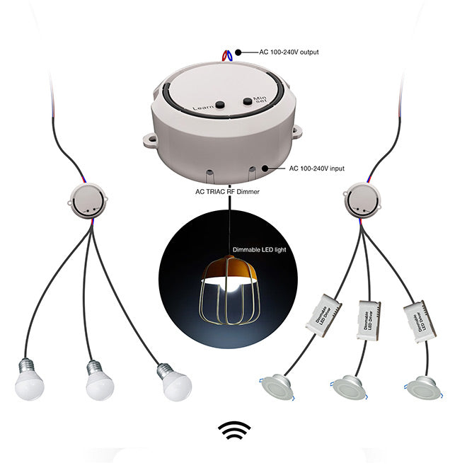 led-himmennys-triac