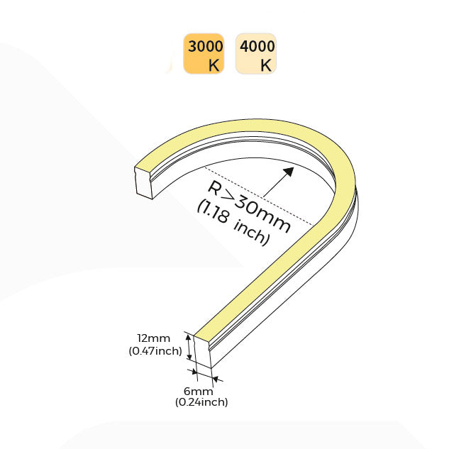 Kosteussuojattu LED-valonauha 3000 K ja 4000 K, R>30mm, mitat 12mm x 6mm.