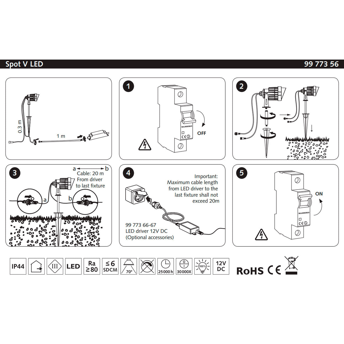 led-spotti-12v-pihalle