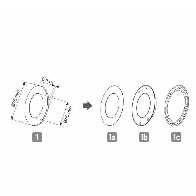 Kaavio 75mm ja 45mm osista, jotka esittävät eri vahvistusrenkaita 1, 1a, 1b, 1c yhdistettynä.
