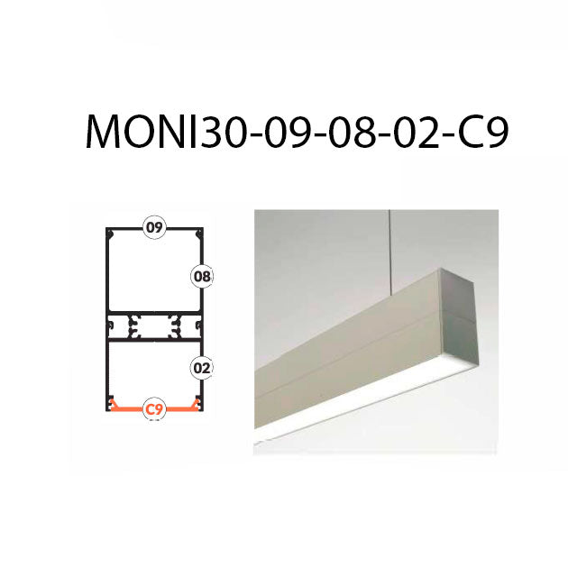 moni30-02-esimerkki