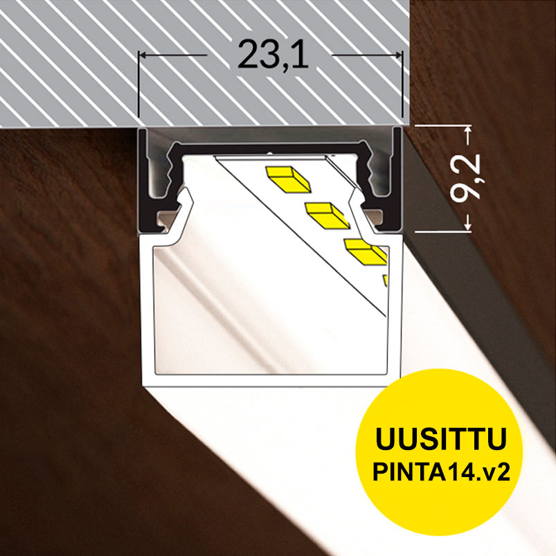PINTA14.v2 LED-profiili 2m, matala LED-profiili LED-nauhalle, mitat 23,1mm x 9,2mm.