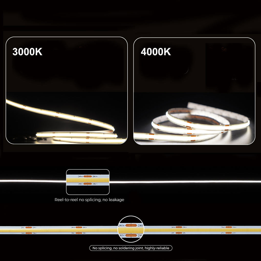 COB LED-valonauha 15W 24V, lämpimän valkoisen 3000K ja neutraalin valkoisen 4000K vaihtoehdot.