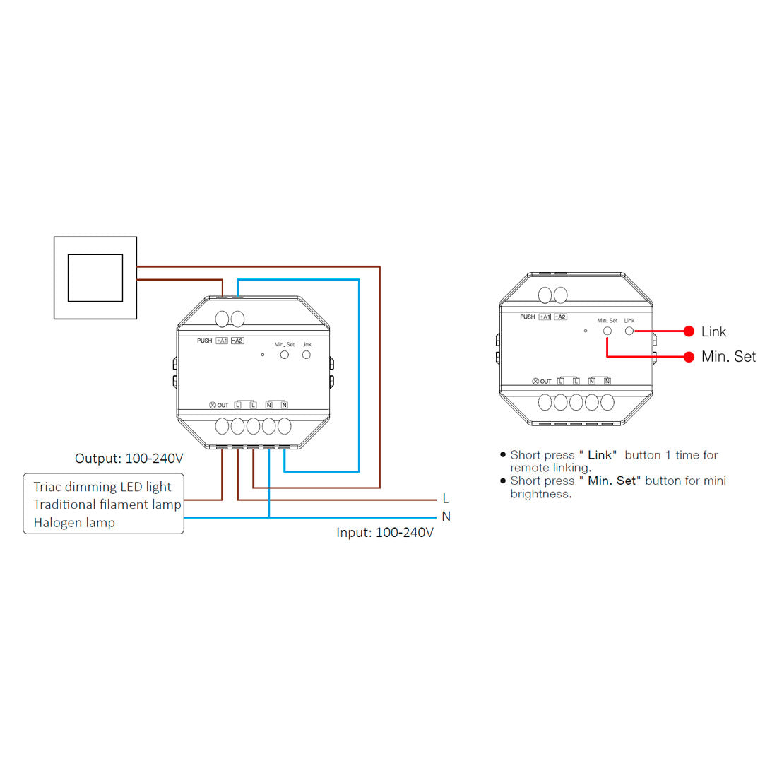 230V TRIAC LED-himmennin kytkentäkaavio TRI-C1 Easy RF 2.4G, ohjeet liittämiseen ja asetuksiin.
