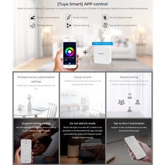 Tuya Smart APP control features including scene customization, timing setting, device sharing, and group control with Zigbee 3.0