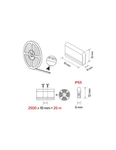 Kosteussuojattu LED-valonauha 24V, IP65, mitat 2500 x 10 mm, profiilikuva ja tekniset tiedot.