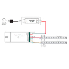 5in1 langaton LED-vastaanotin RGB RGBW CCT liitäntöineen ja toimintakaaviolla