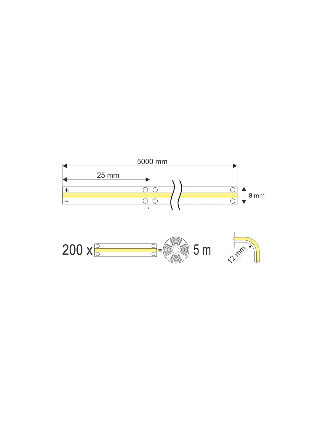 kosteussuojattu COB LED-nauha 12V 5 metrin mitat, 25mm leveä, 12mm paksu, 200 x 5m nauha