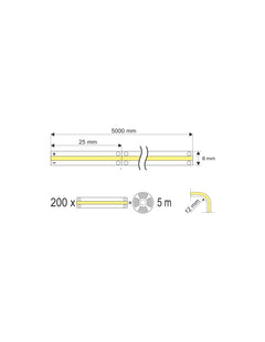 kosteussuojattu COB LED-nauha 12V 5 metrin mitat, 25mm leveä, 12mm paksu, 200 x 5m nauha