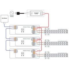DALI DT8 CCT LED-ohjain 4-kanav. kaaviokuva DT8 himmennin ja DALI sähköliitännät.