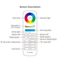 Smart LED kaukosäädin RGB CCT -painikkeiden kuvasto ja toimintojen selitykset.