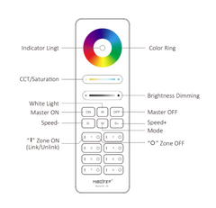RGB LED kaukosäädin 8-kanav - käyttöliittymä, väripyörä, himmennys ja tilan säädöt