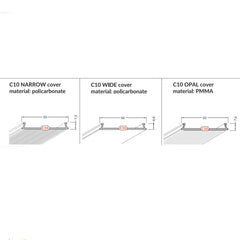 c10-diffuusori-mitat