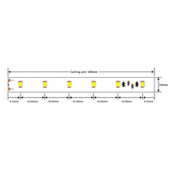 Vesitiivis IP67 LED-valonauha, leikkausyksikkö 100mm, 10mm leveä, mitat ja sijoittelu LEDit.