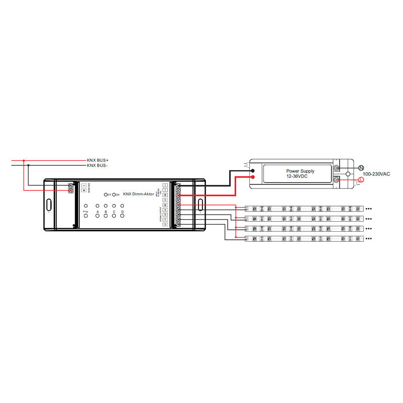 KNX ohjain himmennin, kaaviokuva 4 kanavaa x 5A 12-36 VDC yksivärisille LED-valoille.