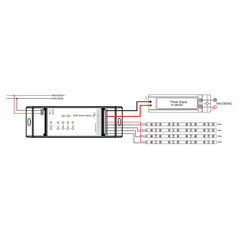 KNX ohjain himmennin, kaaviokuva 4 kanavaa x 5A 12-36 VDC yksivärisille LED-valoille.