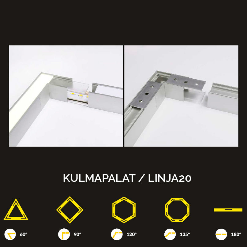 LINJA20 LED kulmapala - kulmapalat eri kulmissa, selkeä kuva tuotteista, saatavana eri kulmavaihtoehdoissa