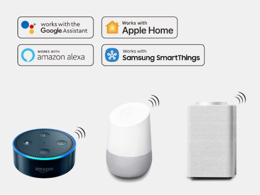 MiBoxer SM5 LED-ohjain RGBW ja CCT nauhoille yhteensopiva Google Assistantin, Apple Homen, Amazon Alexan ja Samsung SmartThingsin kanssa.
