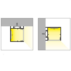 MONI30-03 ISO LED-profiili, pinta-asennettava sivulle valaiseva LED-profiili 2000mm, asennuksen kuva