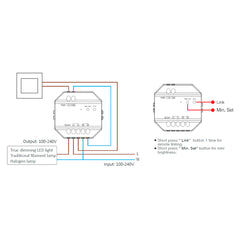 230V TRIAC LED-himmennin kytkentäkaavio TRI-C1 Easy RF 2.4G, ohjeet liittämiseen ja asetuksiin.